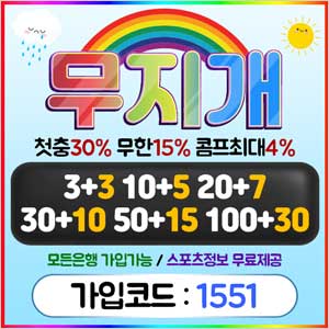 채널a 뉴스 top10 실시간